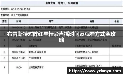 布雷斯特对阵红星精彩直播时间及观看方式全攻略